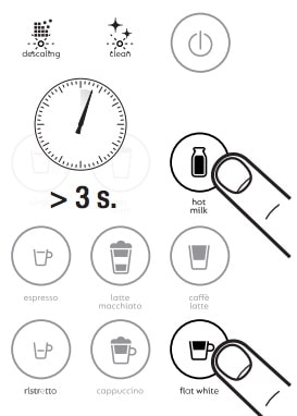 granlattissimamenumin My Morning Espresso how to reset gran lattissima nespresso