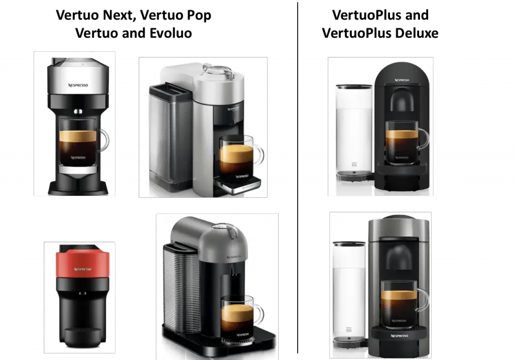 which nespresso vertuo model do i have?