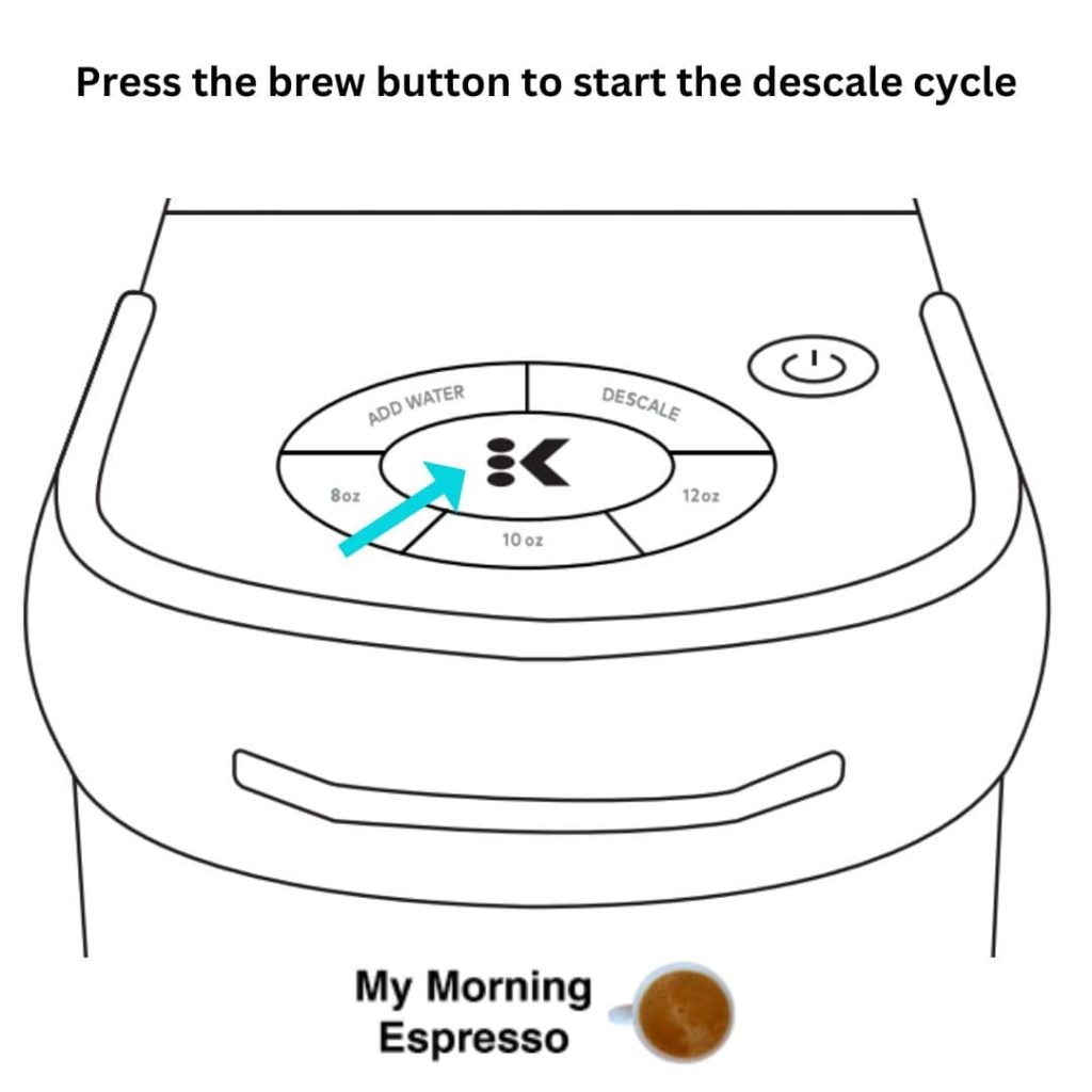 Press the Keurig K Slim brew button to start the descale cycle