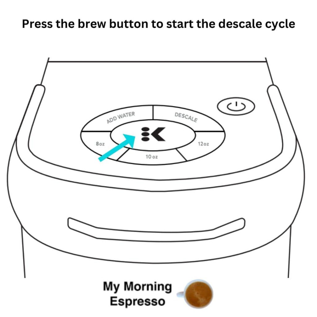 press and hold the 8oz and 12oz buttons at the same time for 3 seconds 1-min - My Morning Espresso Press the Keurig K Slim brew button to start the descale cycle