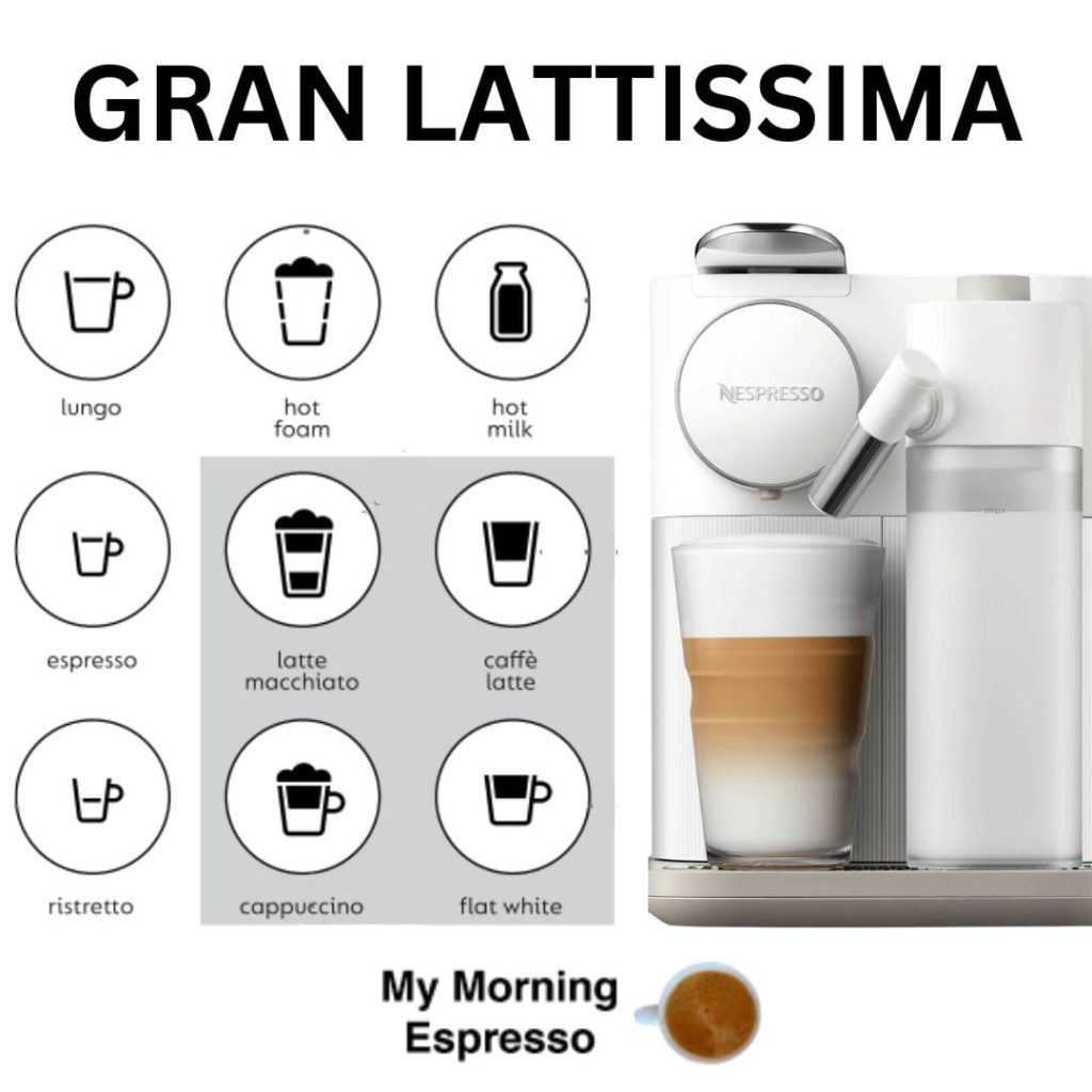 Nespresso Gran Lattissima Buttons Meaning