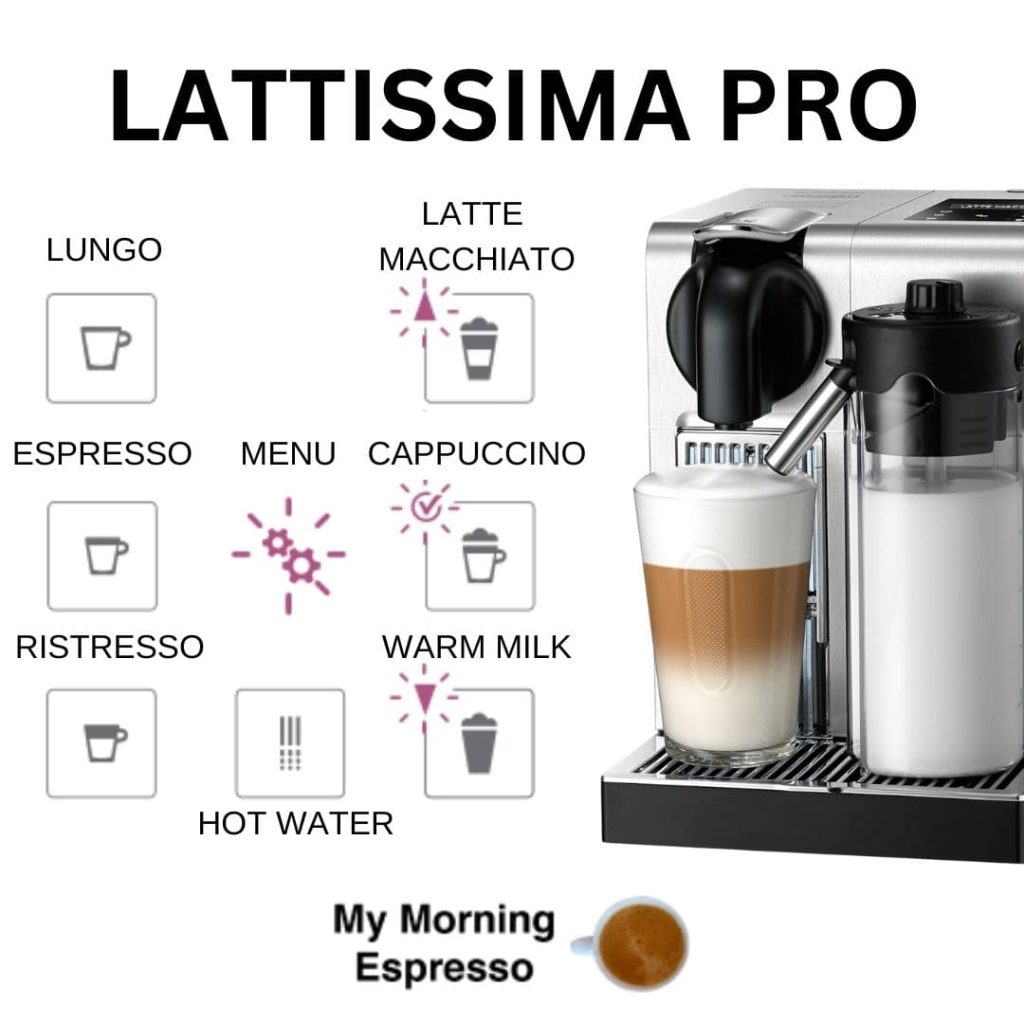 Nespresso Lattissima Pro Buttons Guide