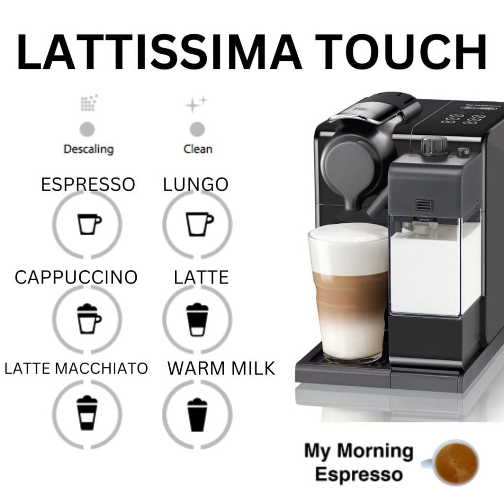 Nespresso Lattissima Touch Buttons Guide