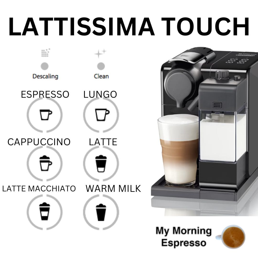 Nespresso Lattissima Buttons Meaning A Guide For All Models