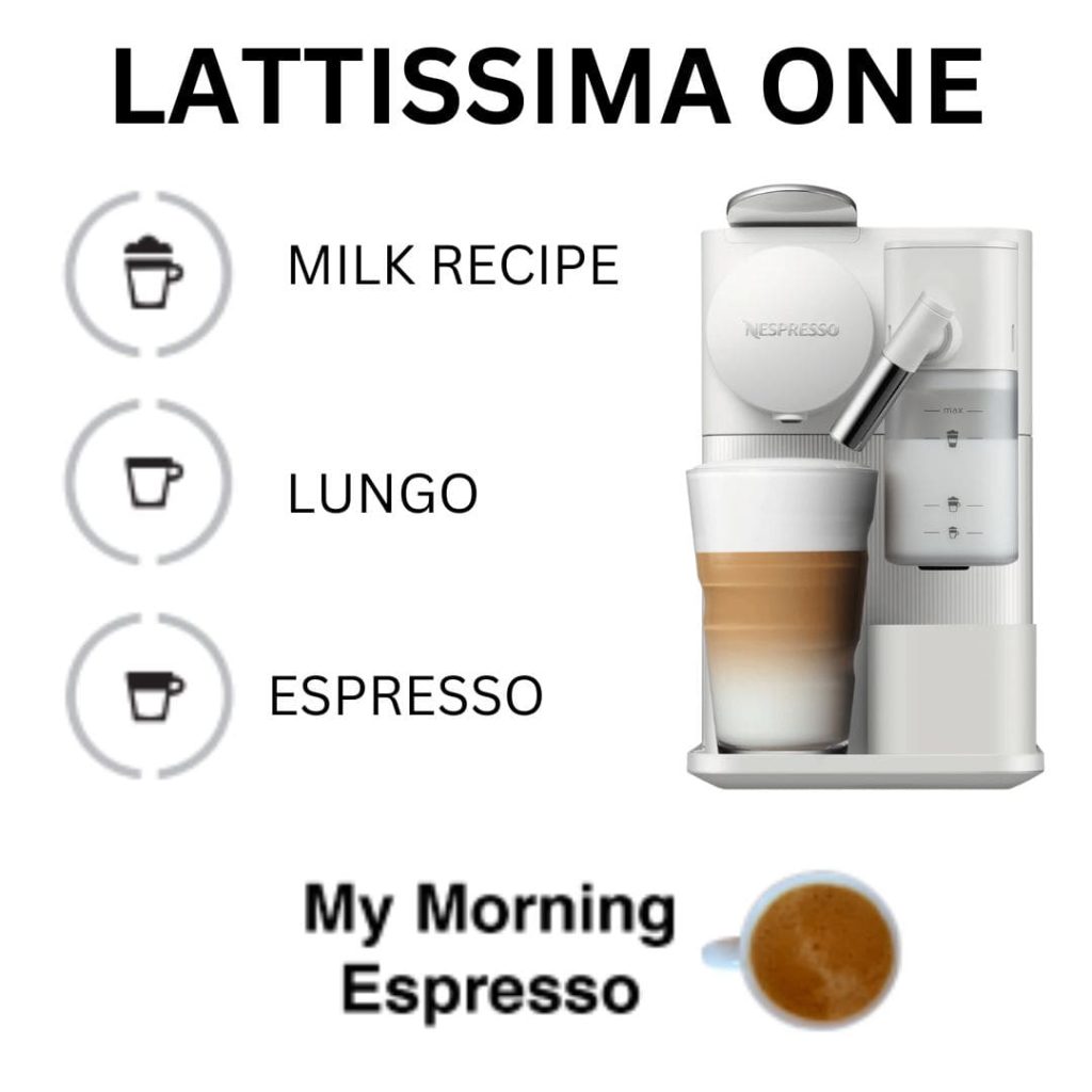 Lattissima-One-Button-Guide-min - My Morning Espresso Nespresso Lattissima One Buttons Guide