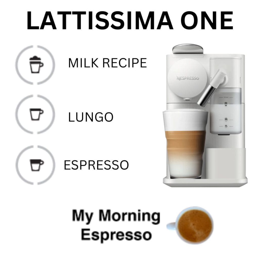 Nespresso Lattissima One Buttons Guide