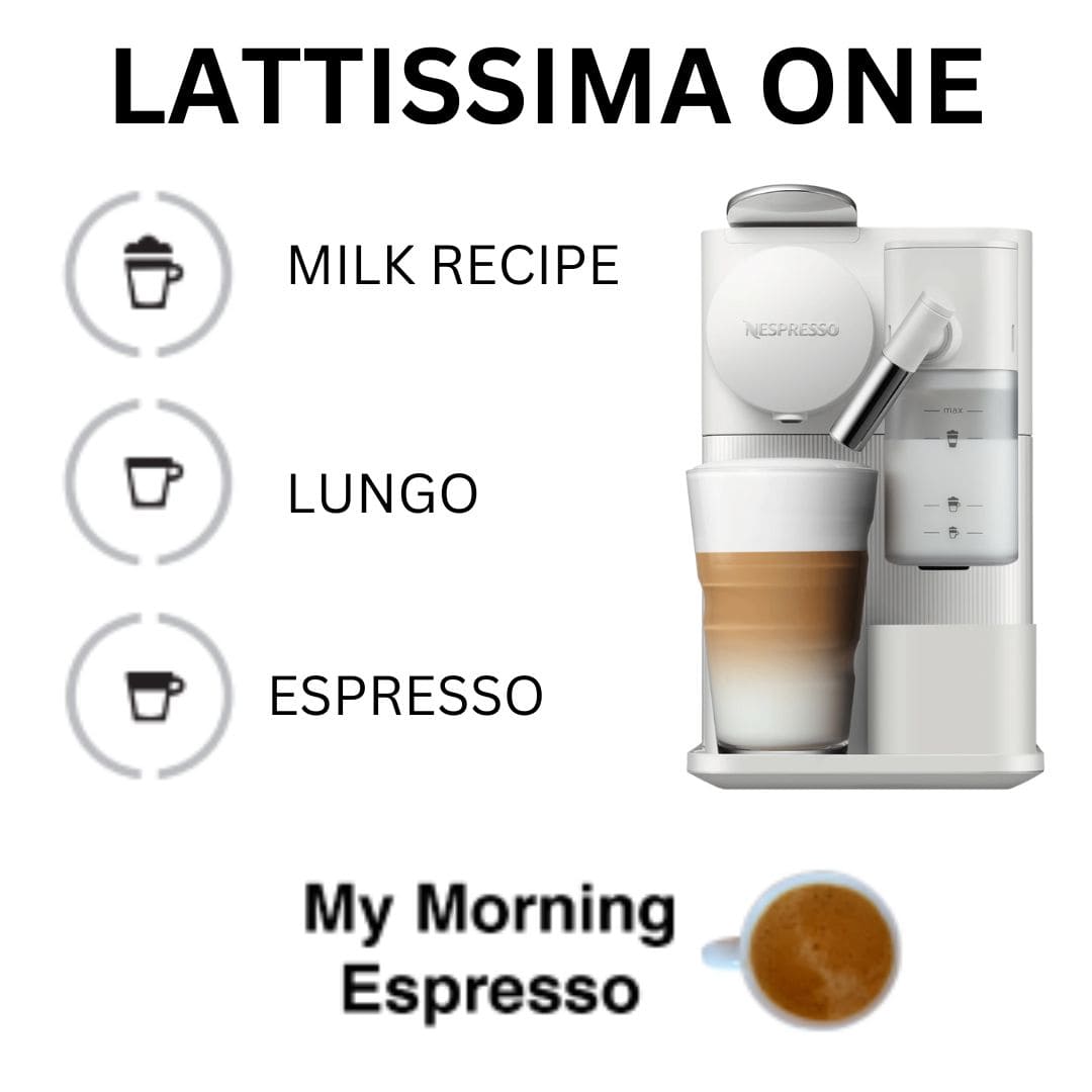 Nespresso Lattissima Buttons Meaning A Guide For All Models