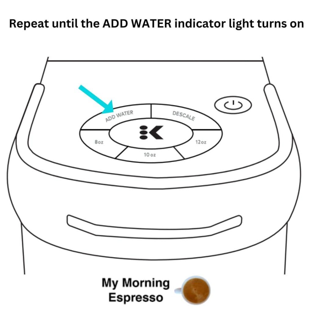 When the brew button starts flashing again, hit the brew button to start the second wave of the descale cycle. repeat until the add water light comes on.