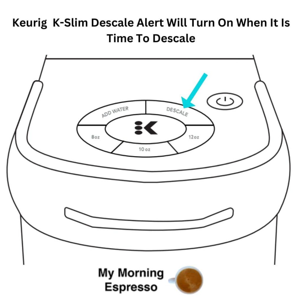 Keurig Slim coffee makes have a built in light alert that turns on when it is time to descale