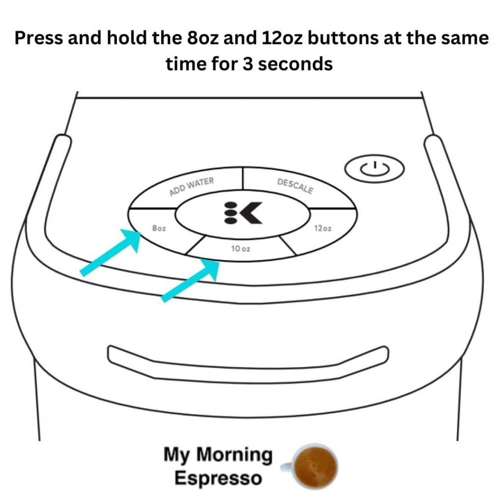 Press and hold the 8 oz and 12 oz buttons together to start the Keurig Slim Descale cycle